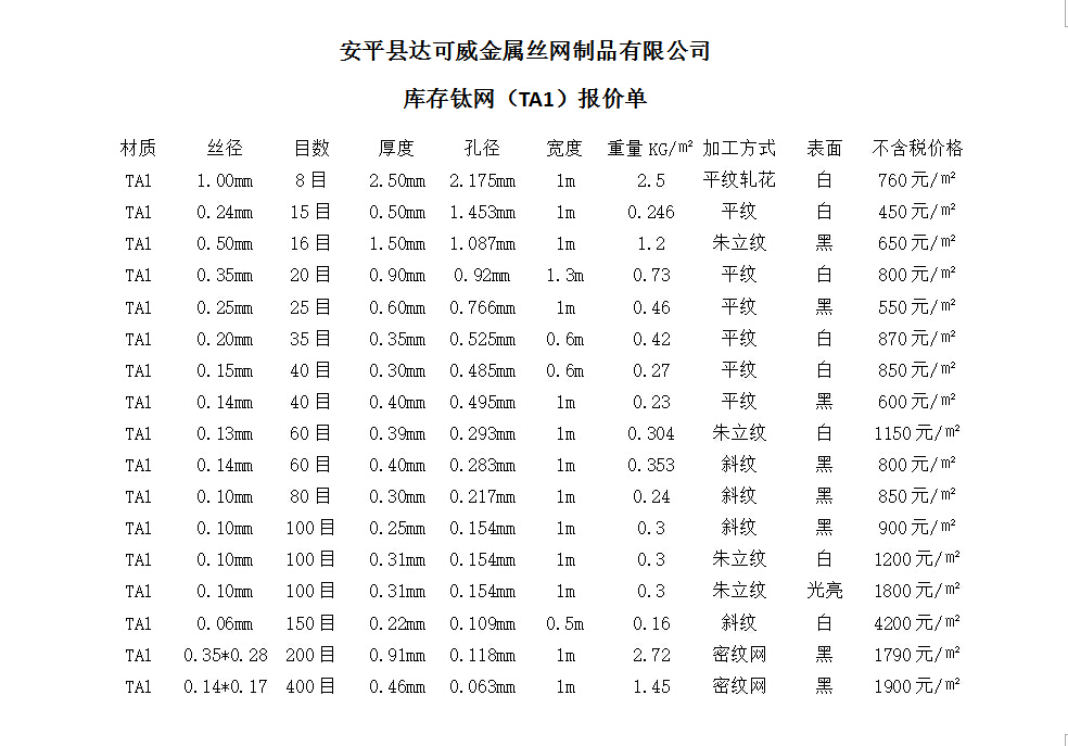 钛网现货报价单